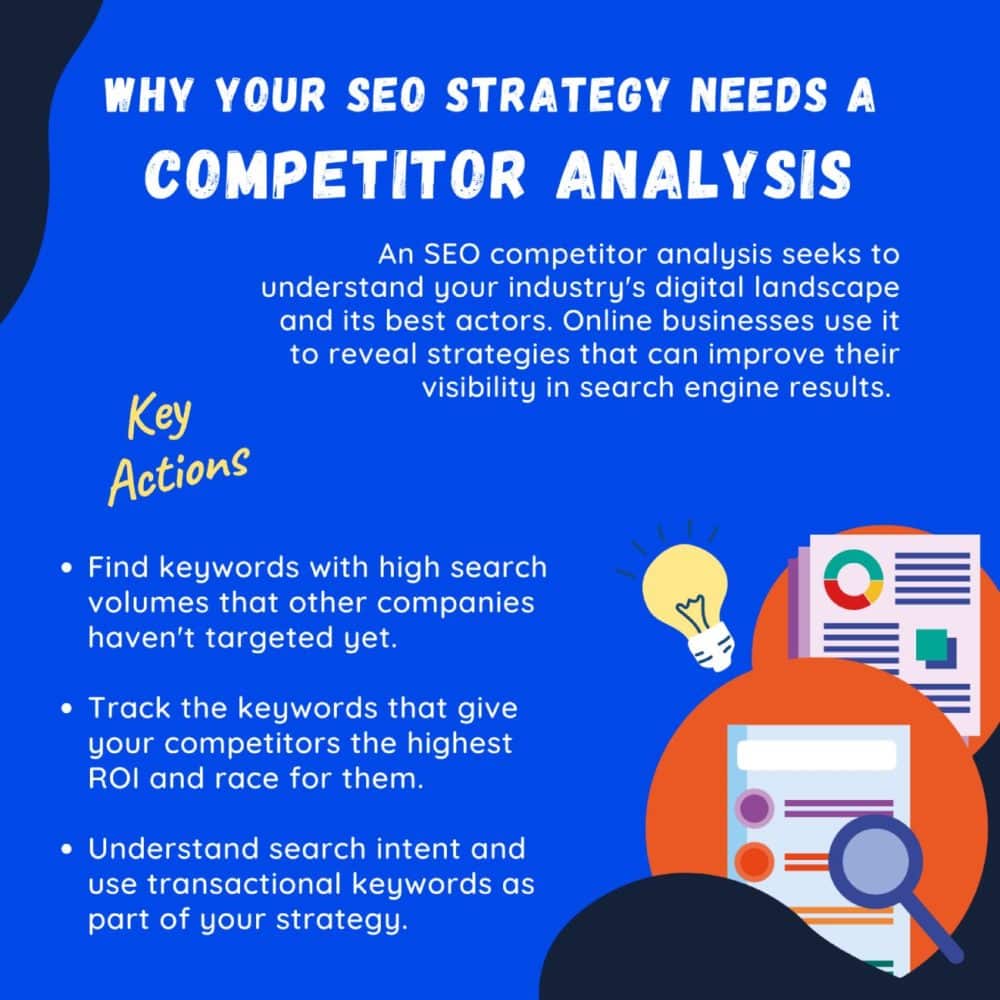SEO Competitor Analysis 