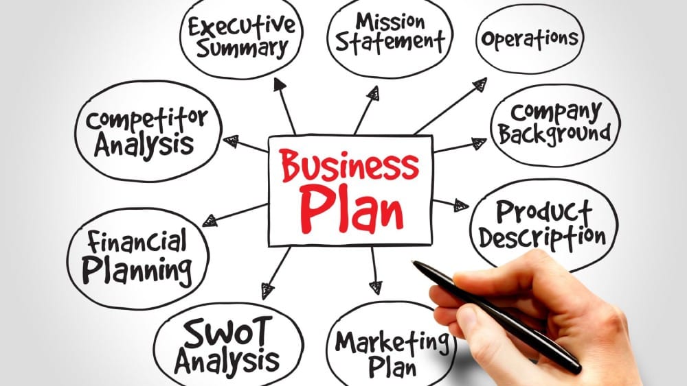 Mejix Business Plan