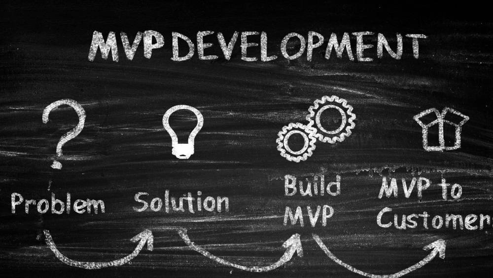 Mejix MVP Development
