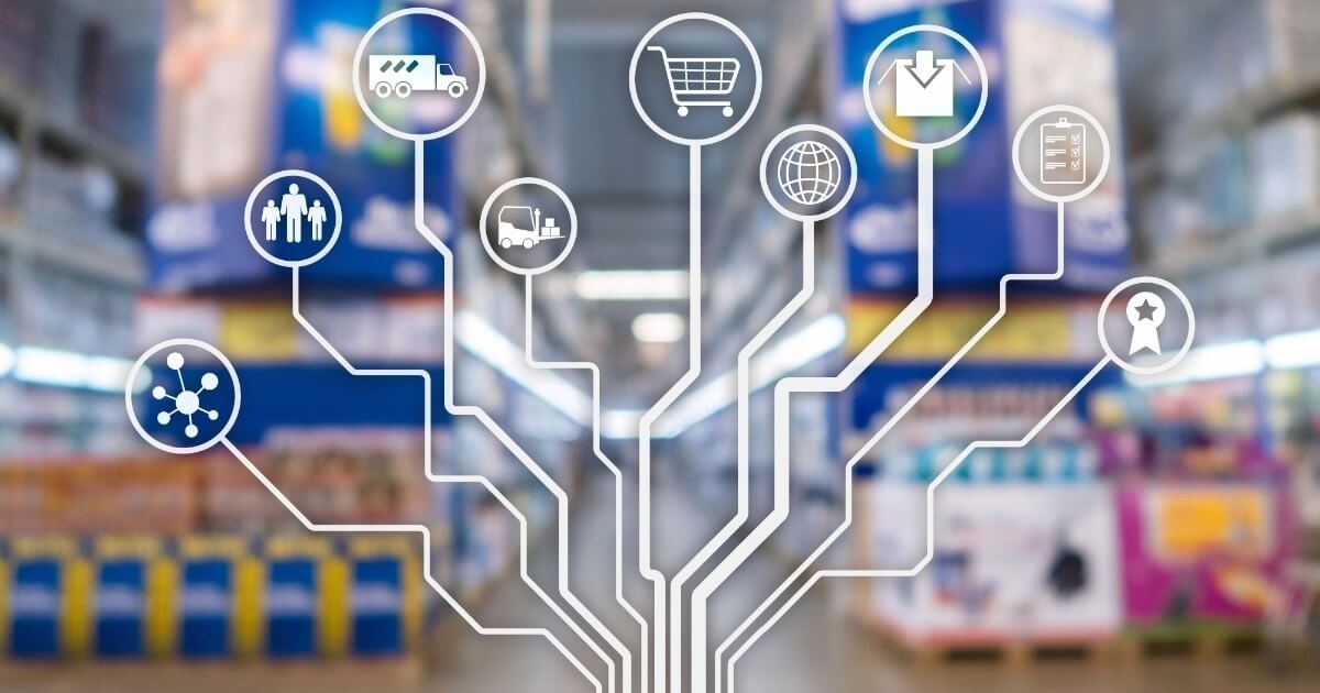 blog automation